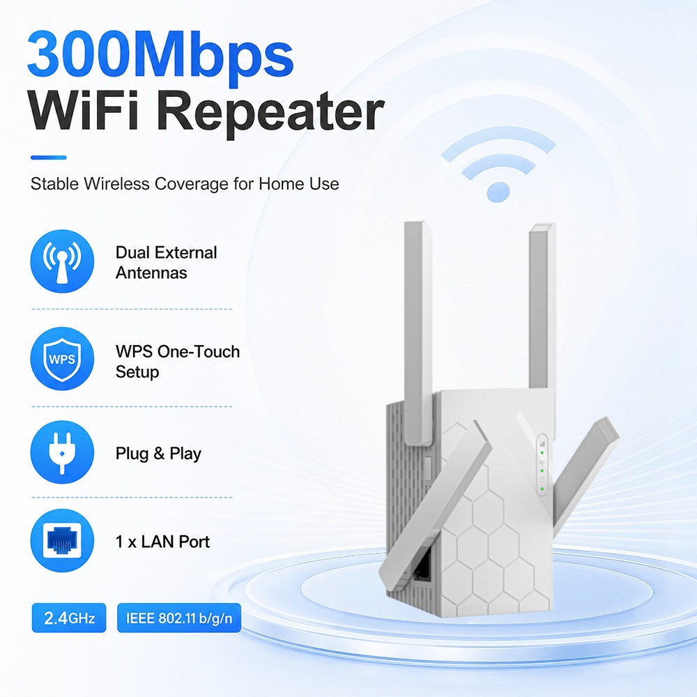 Home Office Border Force - Nuevo Repetidor WiFi 802.11b/g/n 300Mbps, Amplificador