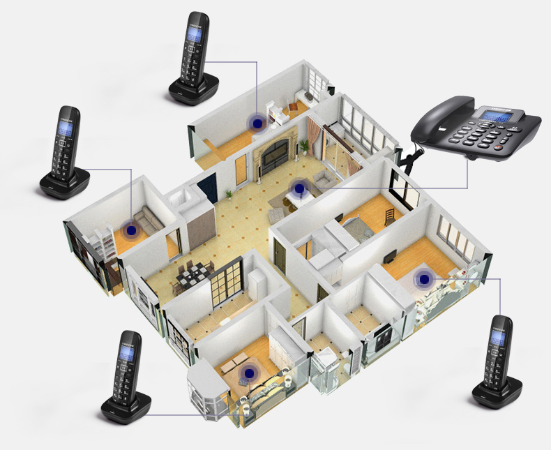 Teléfono Inalámbrico 2.4G con  - Home Office Call Center reseña y precio