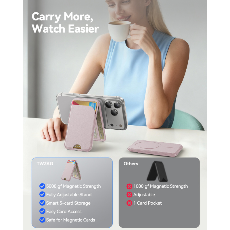 Cartera con Soporte Magnético  - Document Holder Stand reseña y precio