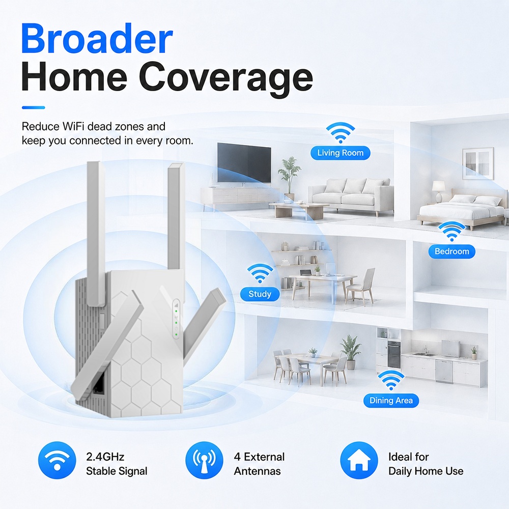 Nuevo Repetidor WiFi 802.11b/g - Home Office Border Force reseña y precio